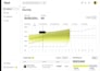 design premium ai saas crm admin panel analytics dashboard